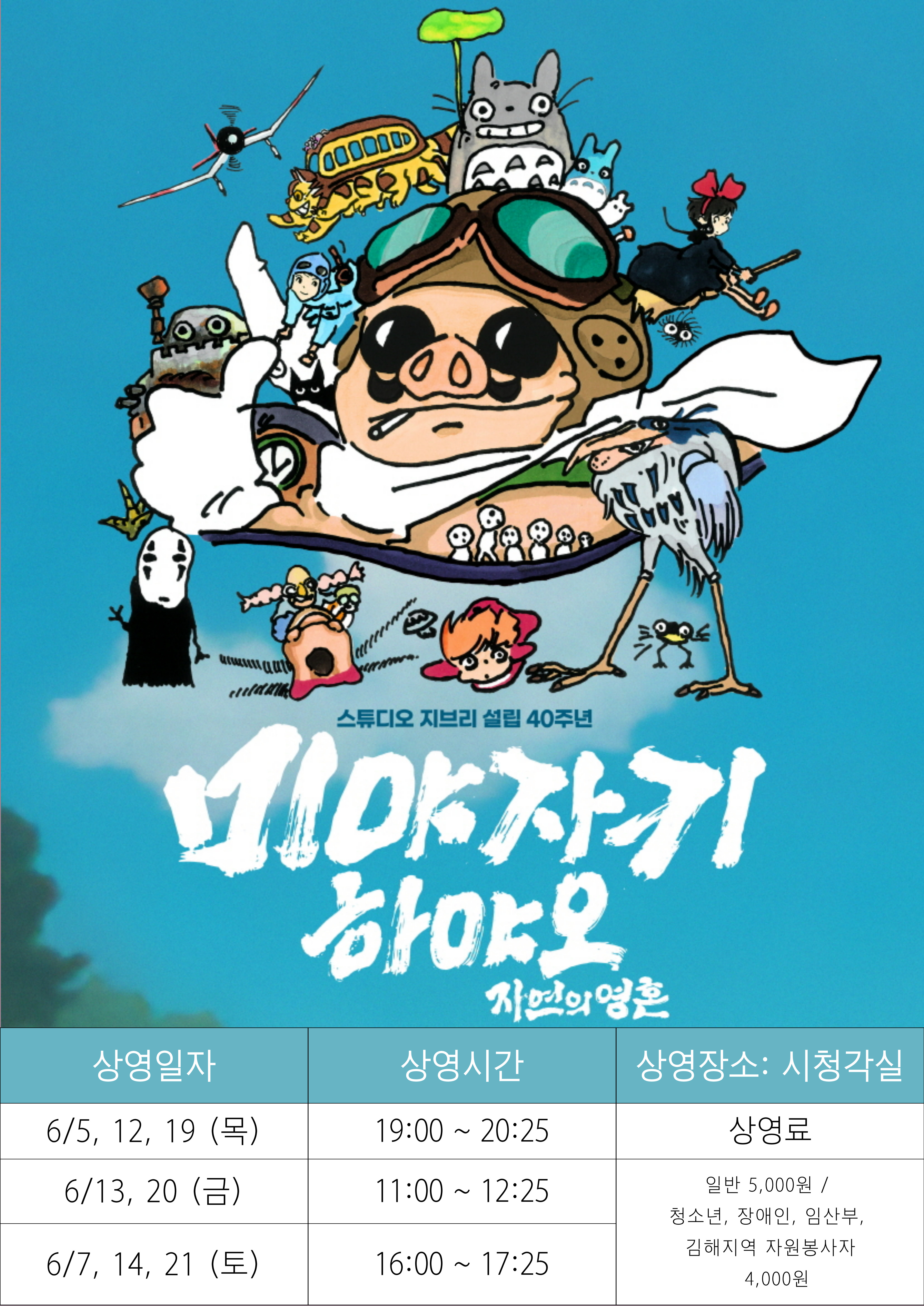 미야자키 하야오: 자연의 영혼